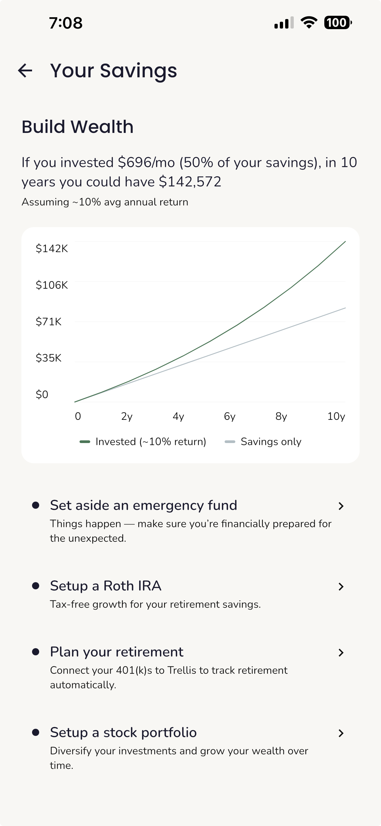 Build Wealth screen with 10-year investment projection and wealth topic list