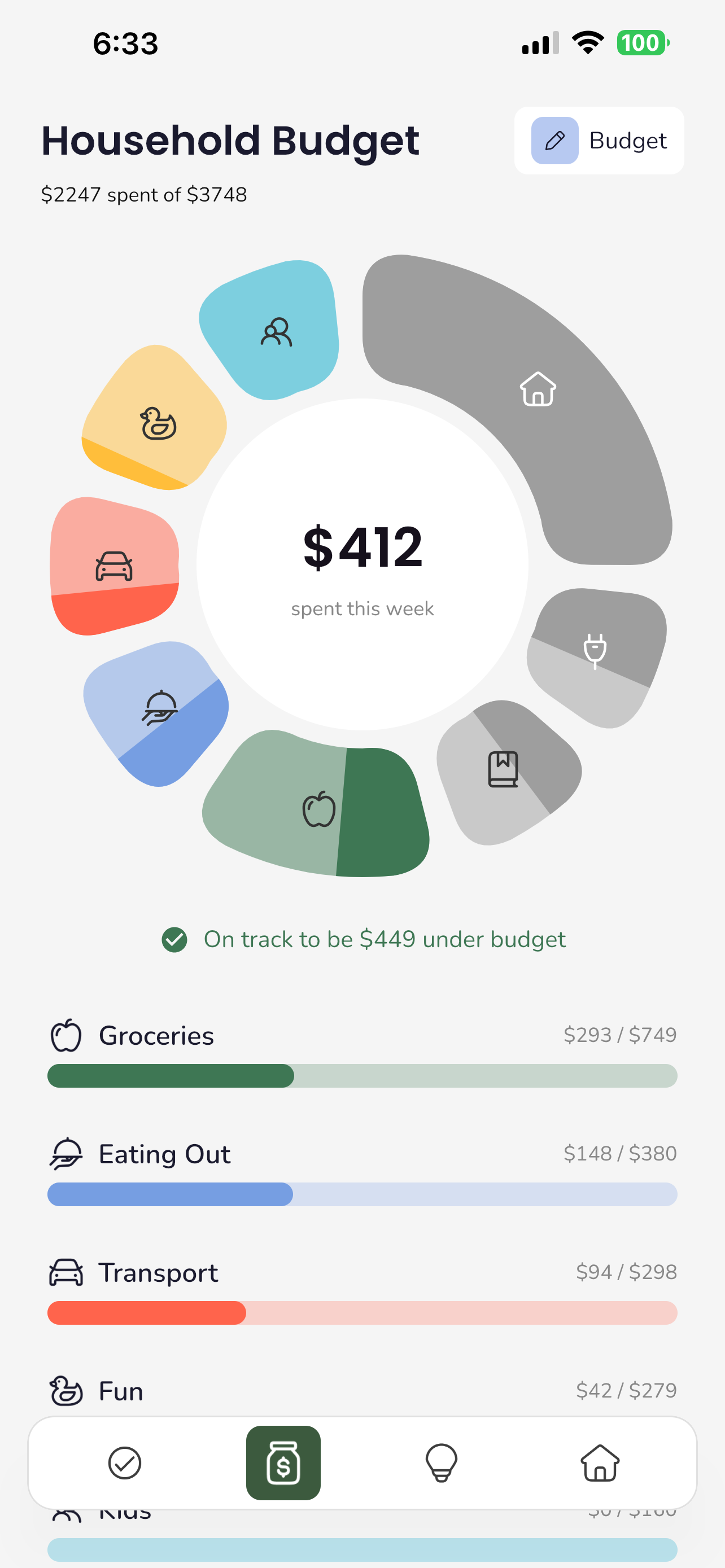 Household Budget tab